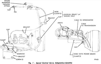 speed control diagram.jpg