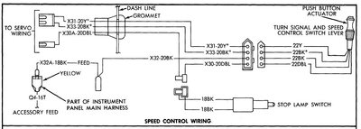 spped control wiring dash side.jpg