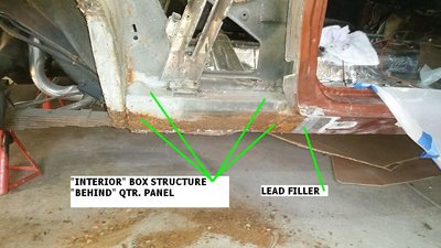 QUARTER REMOVED TO LEAD FILL.JPG (99.3 KiB) Viewed 67964 times QUARTER REMOVED TO LEAD FILL.JPG