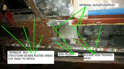 BUTCHERED QTR. TO ROCKER JOINT.JPG (131.94 KiB) Viewed 67964 times BUTCHERED QTR. TO ROCKER JOINT.JPG